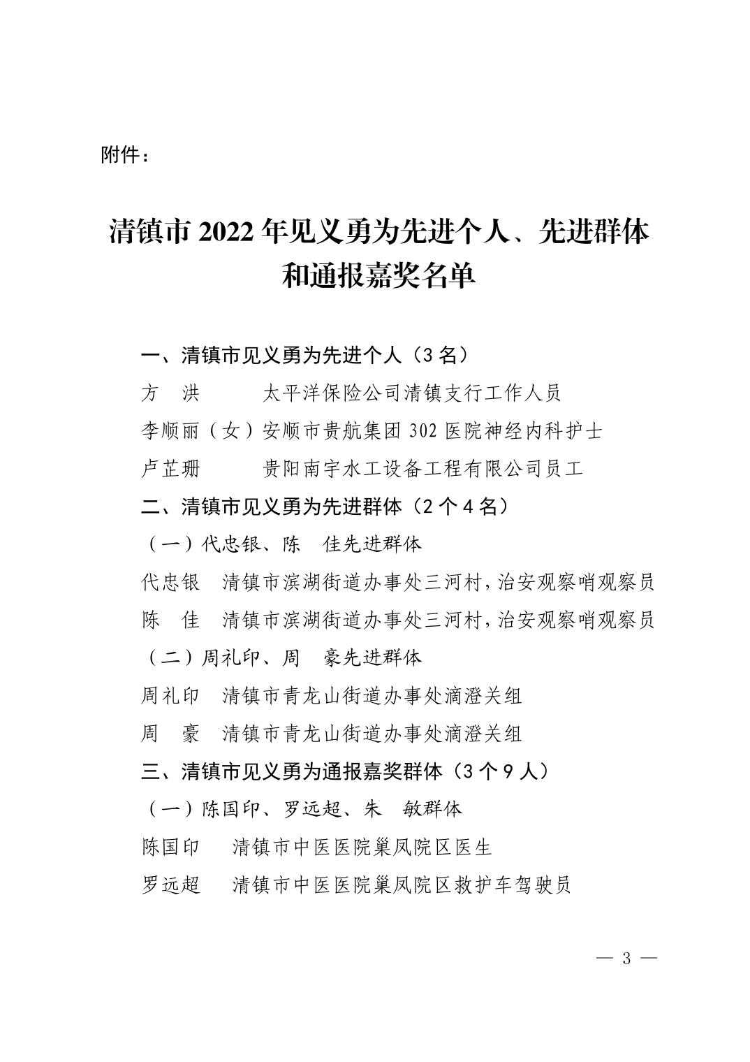 清府发〔2022〕16号 市人民政府关于授予2022年见义勇为先进个人、先进群体和通报嘉奖称号的通知