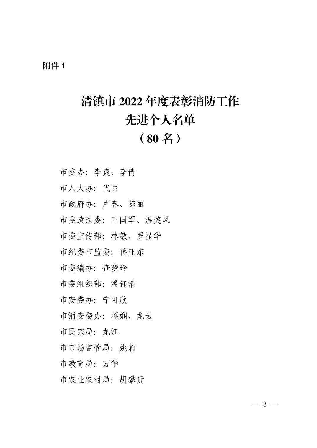 清府发〔2022〕15号 市人民政府关于表彰2022年度消防工作先进个人、先进单位和先进企业的决定