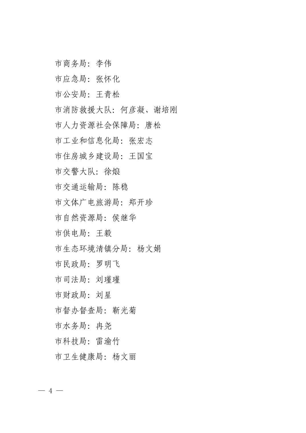 清府发〔2022〕15号 市人民政府关于表彰2022年度消防工作先进个人、先进单位和先进企业的决定