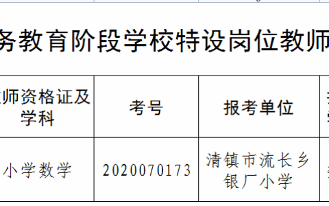 清镇市2020年农村义务教育阶段学校特设岗位教师拟聘用人员公告(第三批)