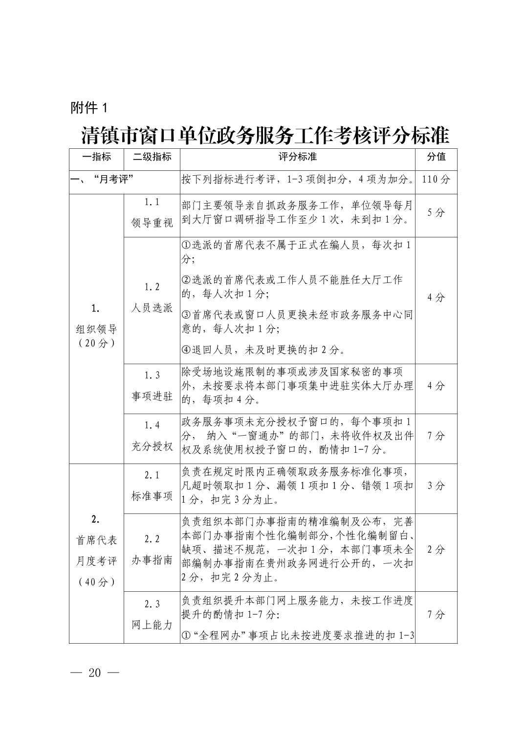 清府办发〔2023〕4号  市人民政府办公室关于印发《2023年清镇市政务服务工作安排意见》的通知