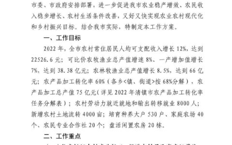 清府办发〔2022〕9号 市人民政府办公室关于印发《清镇市2022年促进农业增效农民增收工作方案》的通知