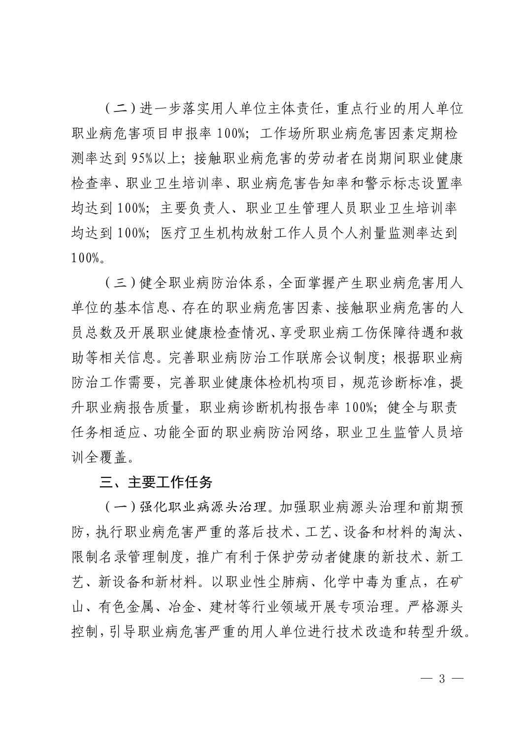 清府办发〔2022〕5号 市人民政府办公室关于印发《清镇市“十四五”期间职业病防治工作实施方案》的通知