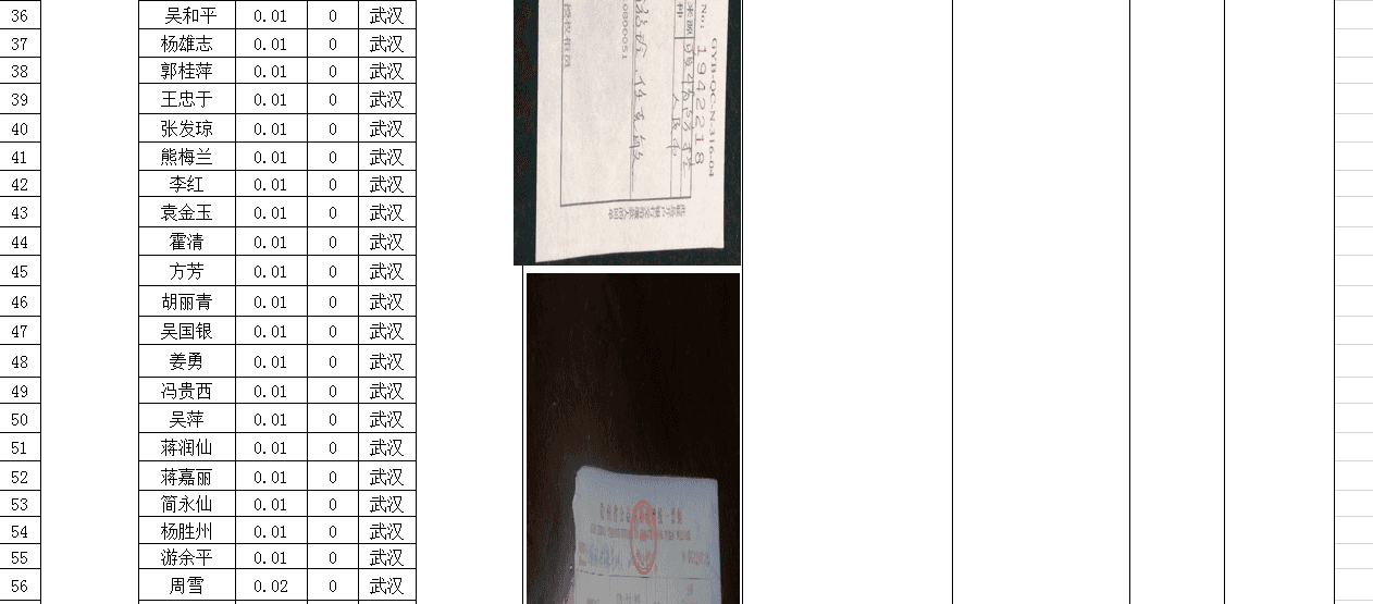清镇市辖区个人（企业、组织）经红十字会捐赠的新冠肺炎疫情防控工作款物统计表(截止2020年3月5日16时)