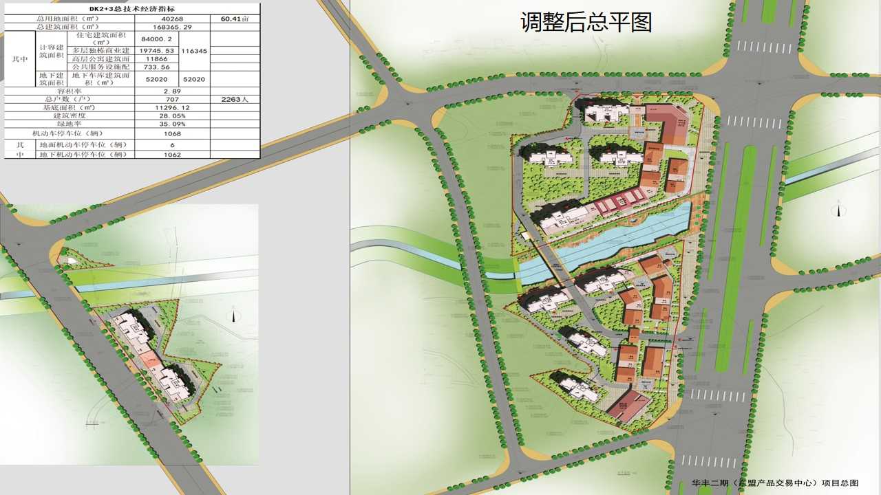 关于《华丰二期（东盟产品交易中心）项目修建性详细规划调整方案》的公示公告