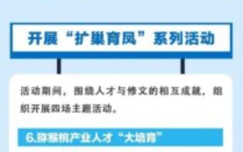 修文县2023年“人才日”系列活动安排已出，赶紧码住！