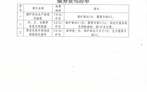 关于印发《贵阳市煤矿安全生产技术咨询常态化工作机制(试行)》的通知