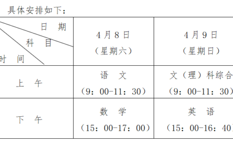 贵州省2023年普通高等学校招生适应性测试即将开始