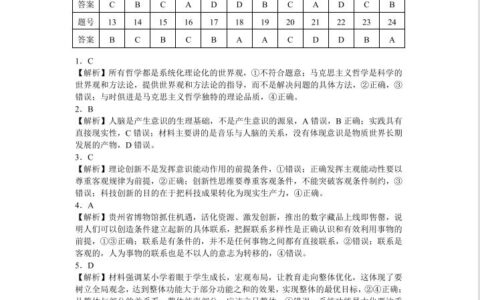 贵阳市普通中学2022－2023学年度第一学期期末监测考试高二思想政治参考答案及评分建议
