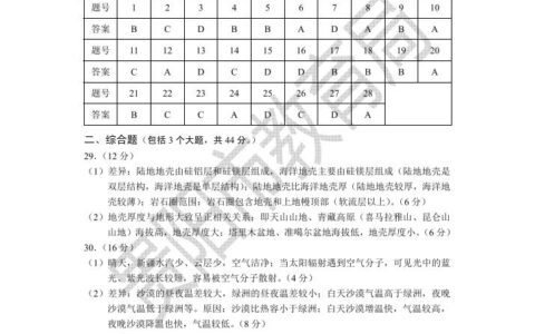 贵阳市普通中学2022－2023学年度第一学期期末监测考试高一地理参考答案及评分说明