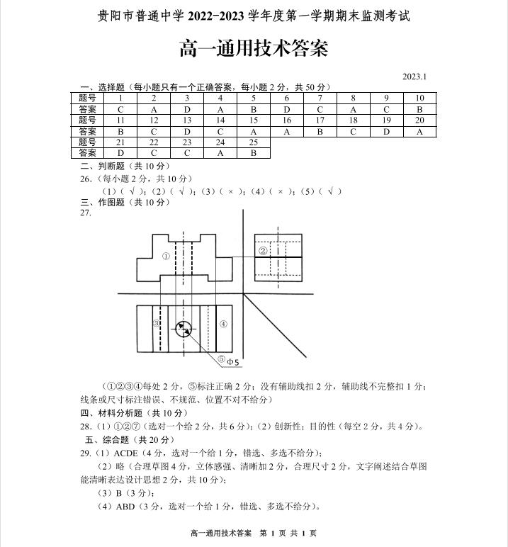 贵阳市普通中学2022－2023学年度第一学期期末监测考试高一通用技术参考答案及评分建议