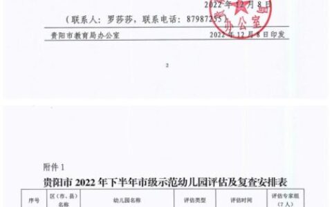 筑教办发（2022）98号  市教育局办公室关于开展2022年下半年市级示范幼儿园评估及复查工作的通知