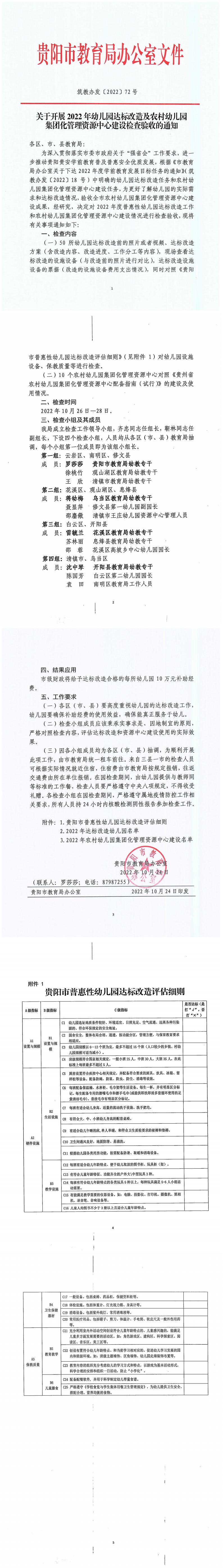 筑教办发〔2022〕72号 关于开展2022年幼儿园达标改造及农村幼儿园集团化管理资源中心建设检查验收的通知