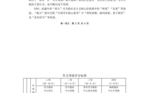 贵阳市普通中学2021-2022学年度第二学期期末监测考试高一语文参考答案及评分建议