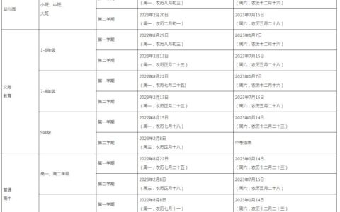 省教育厅办公室关于2022-2023学年全省中小学（幼儿园）校历时间安排的通知