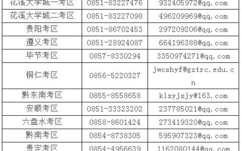 2022年上半年中小学教师资格考试（面试）因疫情原因退费的公告