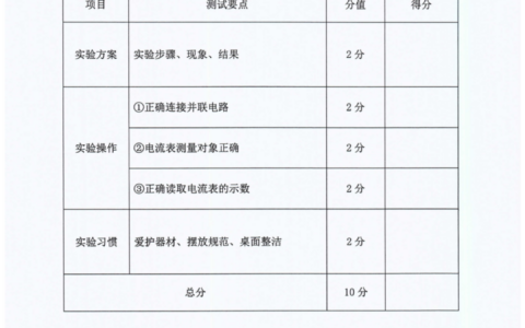 测试倒计时！贵阳初二、初三学子实验技能操作测试即将开启