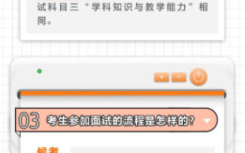 2022年上半年中小学教资考试（面试）报名明日启动 这些常见问题要注意