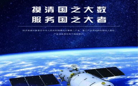 五经普宣传海报