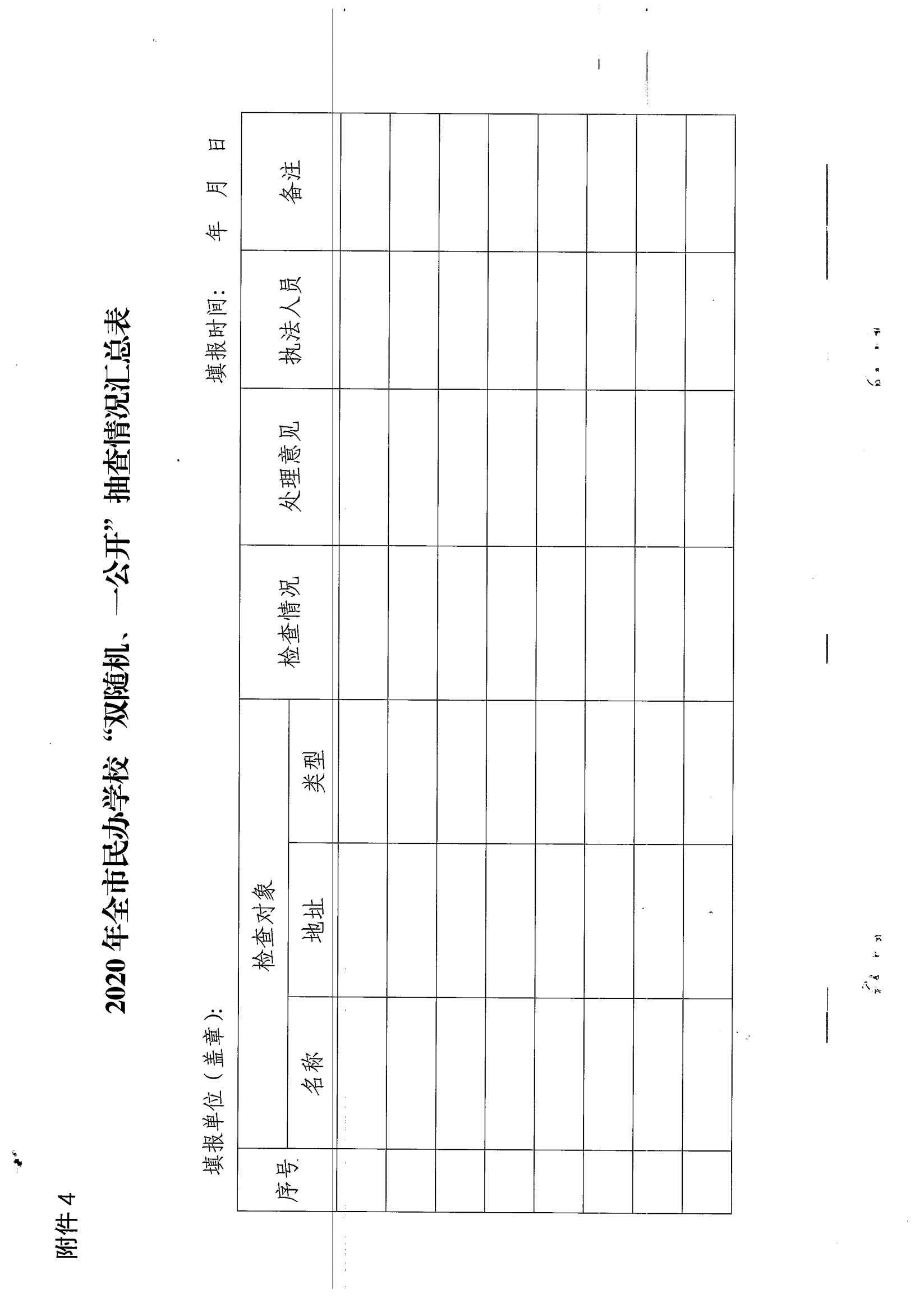 关于对全市民办学校开展双随机、一公开联合抽查工作实施方案的通知