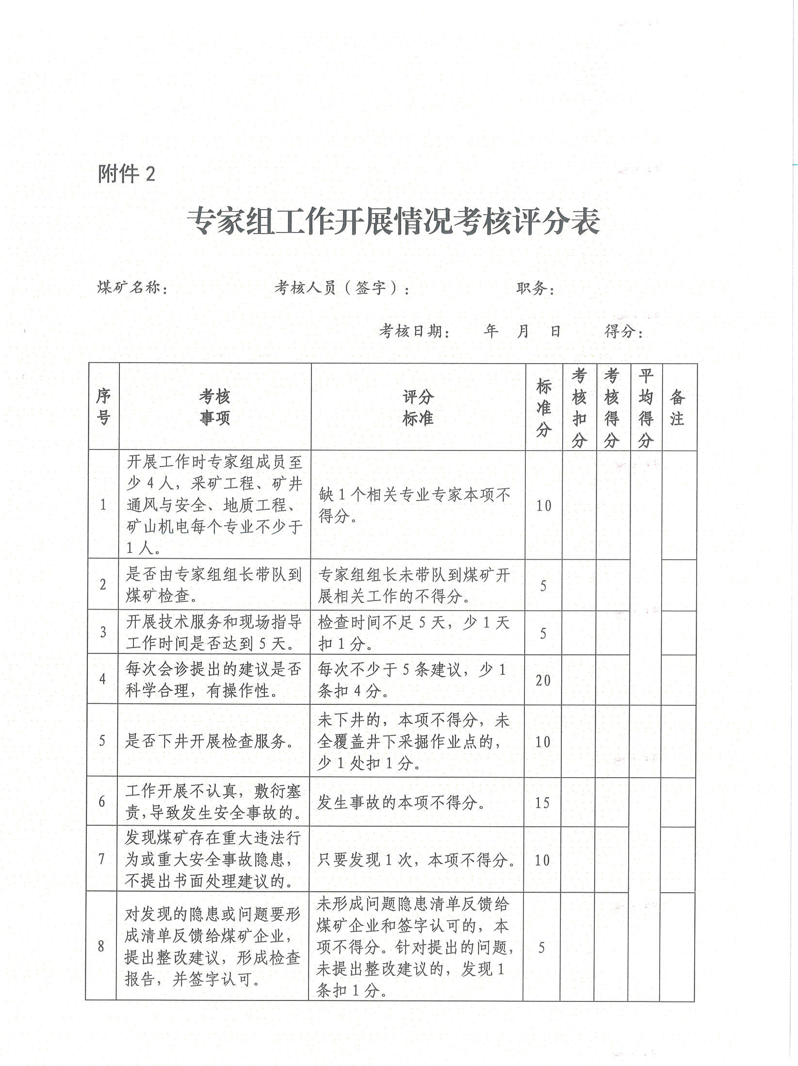 关于印发《贵阳市煤矿安全生产技术咨询常态化工作机制(试行)》的通知