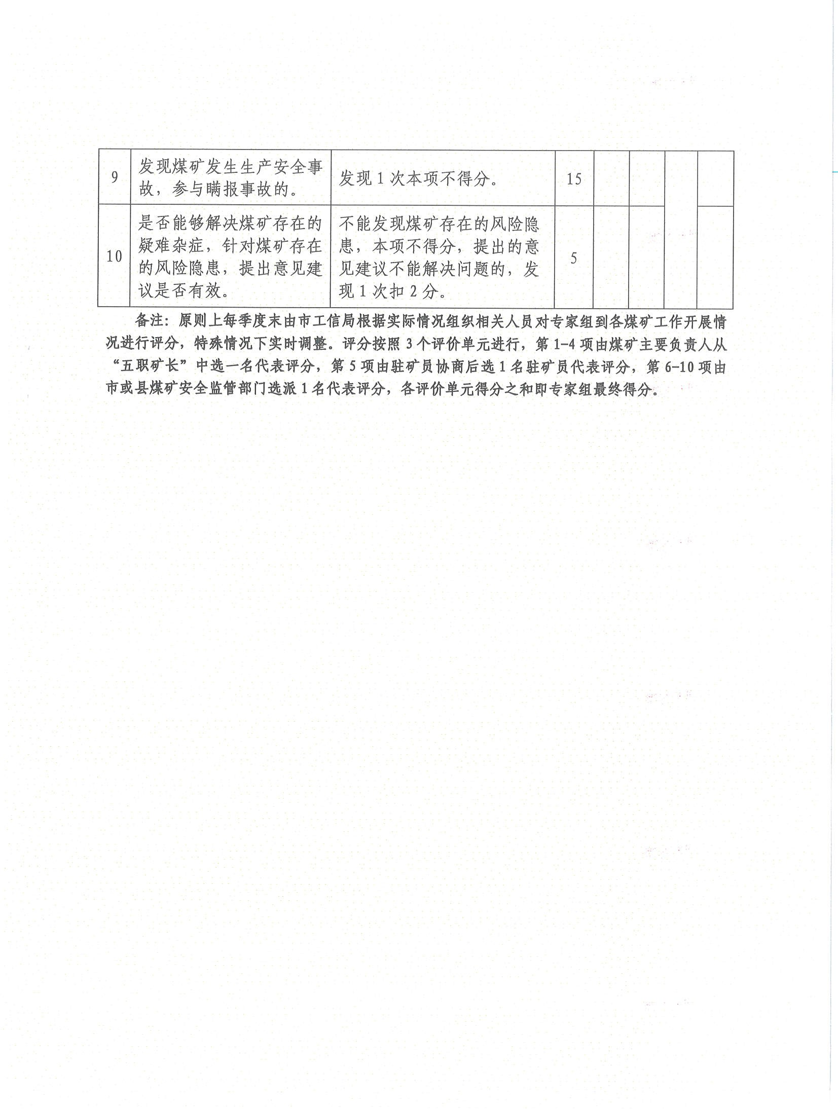 关于印发《贵阳市煤矿安全生产技术咨询常态化工作机制(试行)》的通知
