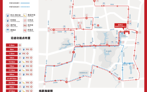 关于“2026多彩贵州马拉松超级联赛（第三站）暨贵阳马拉松”赛事期间实施临时交通管制的通告