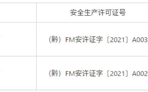 关于注销2家非煤矿山企业安全生产许可证的公告（2024年第七批）
