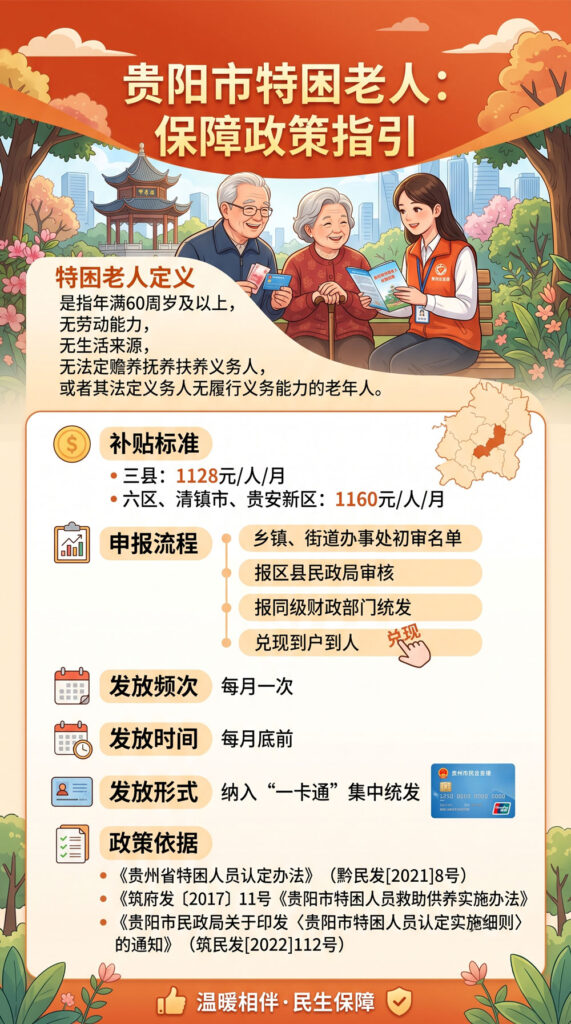 〔图〕贵阳市特困老人补贴标准和发放形式