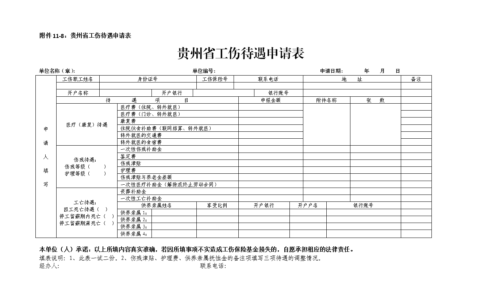 〔doc〕贵州省工伤待遇申请表