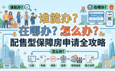 〔图〕谁能办？在哪办？怎么办？配售型保障房申请全攻略