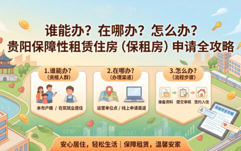 〔文〕谁能办？在哪办？怎么办？贵阳保障性租赁住房（保租房）申请全攻略