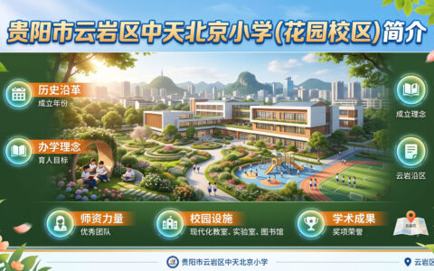 〔简介〕贵阳市云岩区中天北京小学（花园校区）