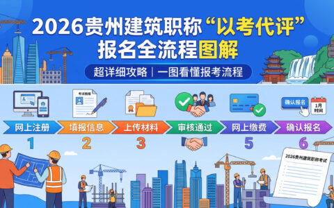 〔指南〕建议收藏！2026贵州建筑职称“以考代评”报名全流程图解