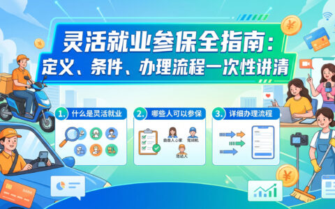 〔图〕灵活就业参保全指南：定义、条件、办理流程一次性讲清