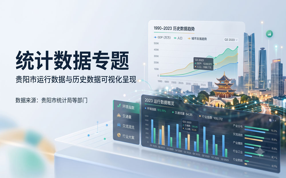  - 统计数据