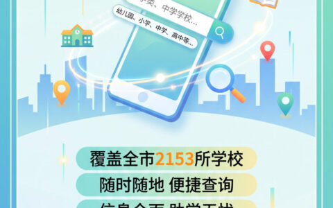 贵阳2153所学校信息一键查