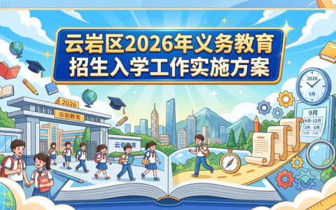 云岩区2026年义务教育招生入学工作实施方案