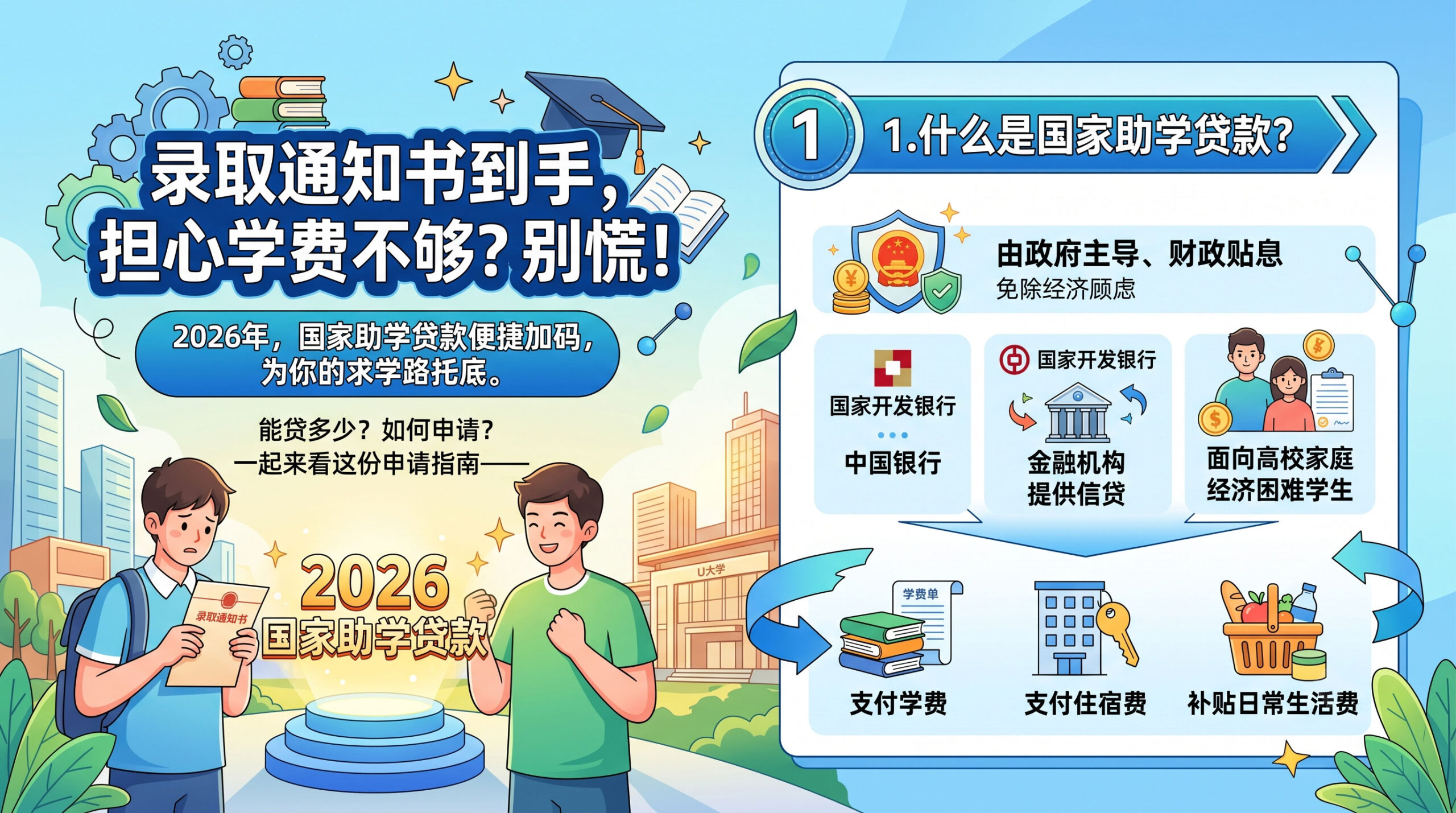 贵阳市2026年国家助学贷款申请指南